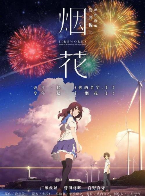 魏耳海姆－比尔波罗嫩学院文凭购买